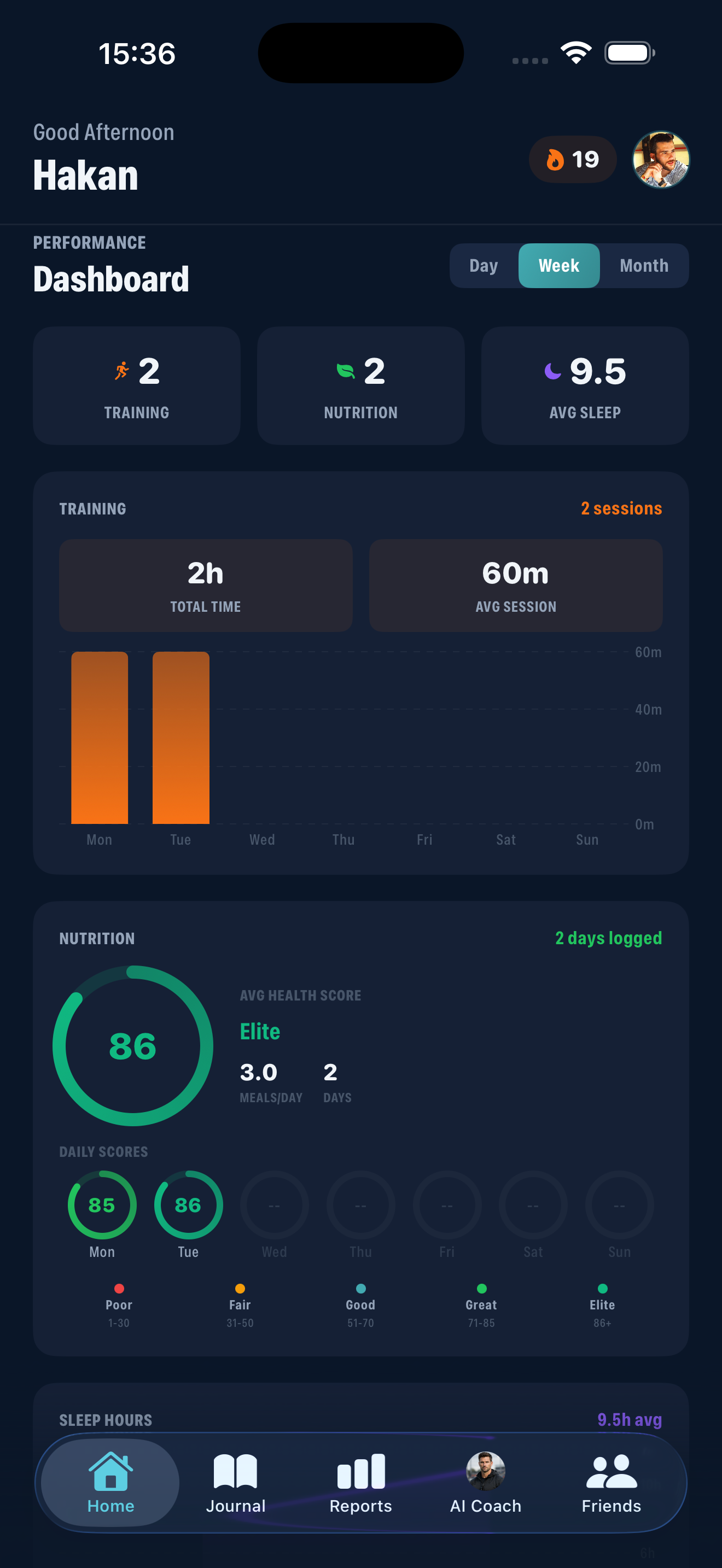 Sport Performance Tracker I Can — Performance Tracker for Athletes
